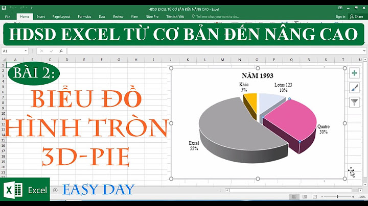 Hướng dẫn vẽ biểu đồ tròn năm 2024