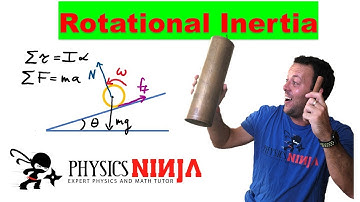 Physics of Rolling Down an Inclined Plane - Experiment and Theory