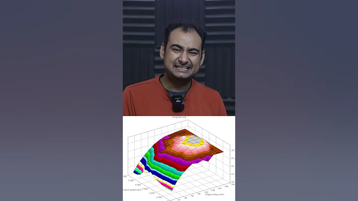Engine Efficiency Measurement by Brake Specific Fuel Consumption {BSFC}