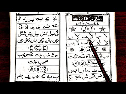 How to Read