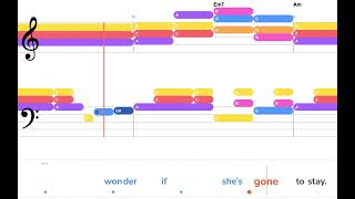 Aint No Sunshine - Bill Withers | Piano Karaoke Accompaniment with Lyrics & Chords