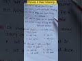 #ap tet short no 9 #english #apdsc #previousyearquestions #education