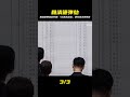 賴清德彈劾案開票！56票贊成未達門檻，拼死闖關慘敗 #赖清德 #弹劾案 #56票 #闯关失败 #开票结果 #政治风波