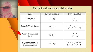 Partial fractions decomposition PART 3