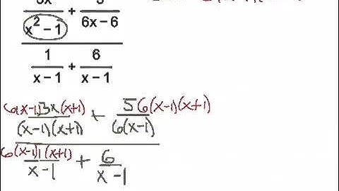 Intermediate Algebra: Simplifying Complex Fractions