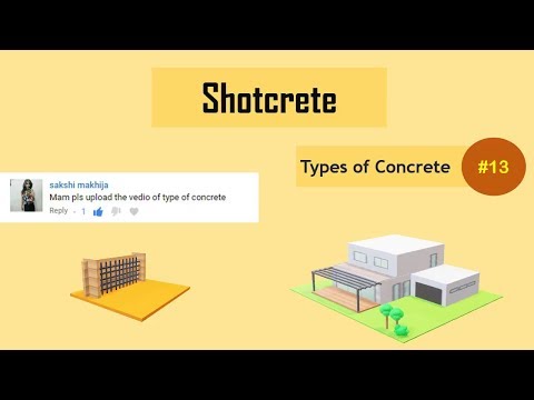 Video: Wat is Spraycrete?