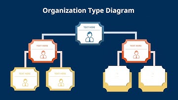 Hierarchy Chart powerpoint animation template