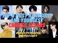 Top 9 Most Handsome and Youngest Chinese Actors 2020 | 2021 Upcoming Drama Lists | Age 25 and below
