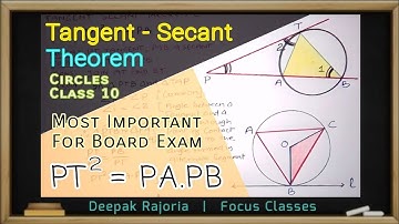Tangent Secant Theorem, Circles, Class 10, Most Important Theorem for CBSE Board Exam, Proof of