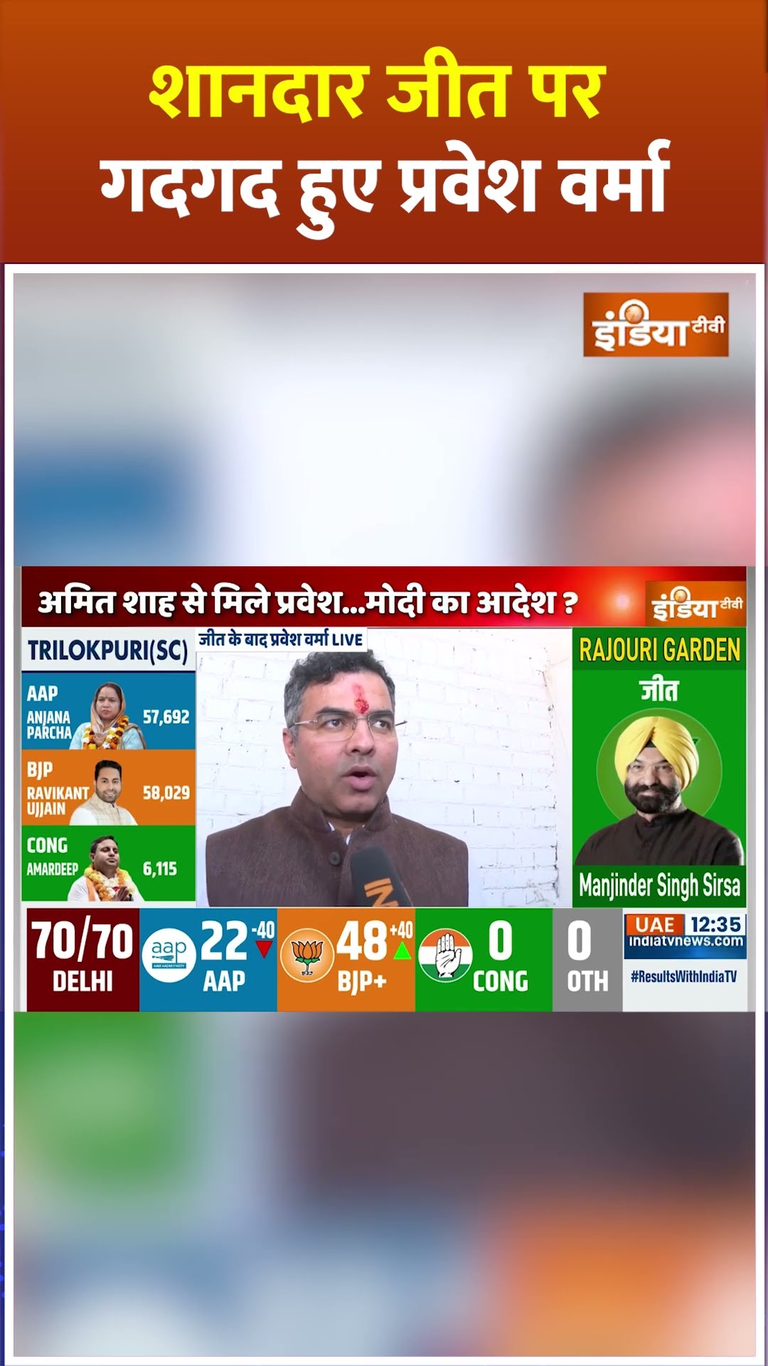 शानदार जीत पर गदगद हुए प्रवेश वर्मा #parveshverma | #kejriwal #delhielection2025 #shorts #bjp #aap