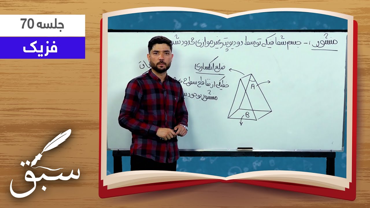 Sabaq: The prism - Session 70 / سبق: منشور - جلسۀ ۷۰