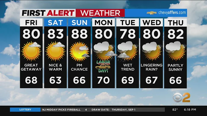 First Alert Forecast: CBS2 9/1 Evening Weather at 6PM