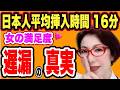 【理想の挿入時間～日本人の挿入平均時間は16分、女性の75％は10分以下を希望！？早漏・遅漏の挿入時間ギャップ～女医　富永喜代のセックスオンライン講座】