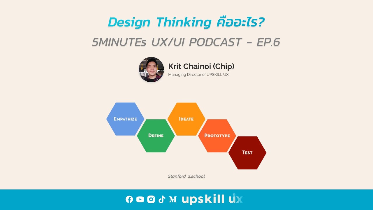 Design Thinking คืออะไร? - 5 Minutes UX/UI Podcast EP.6