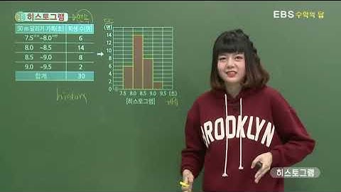 [EBS 수학의 답] 히스토그램/도수분포다각형 - 히스토그램