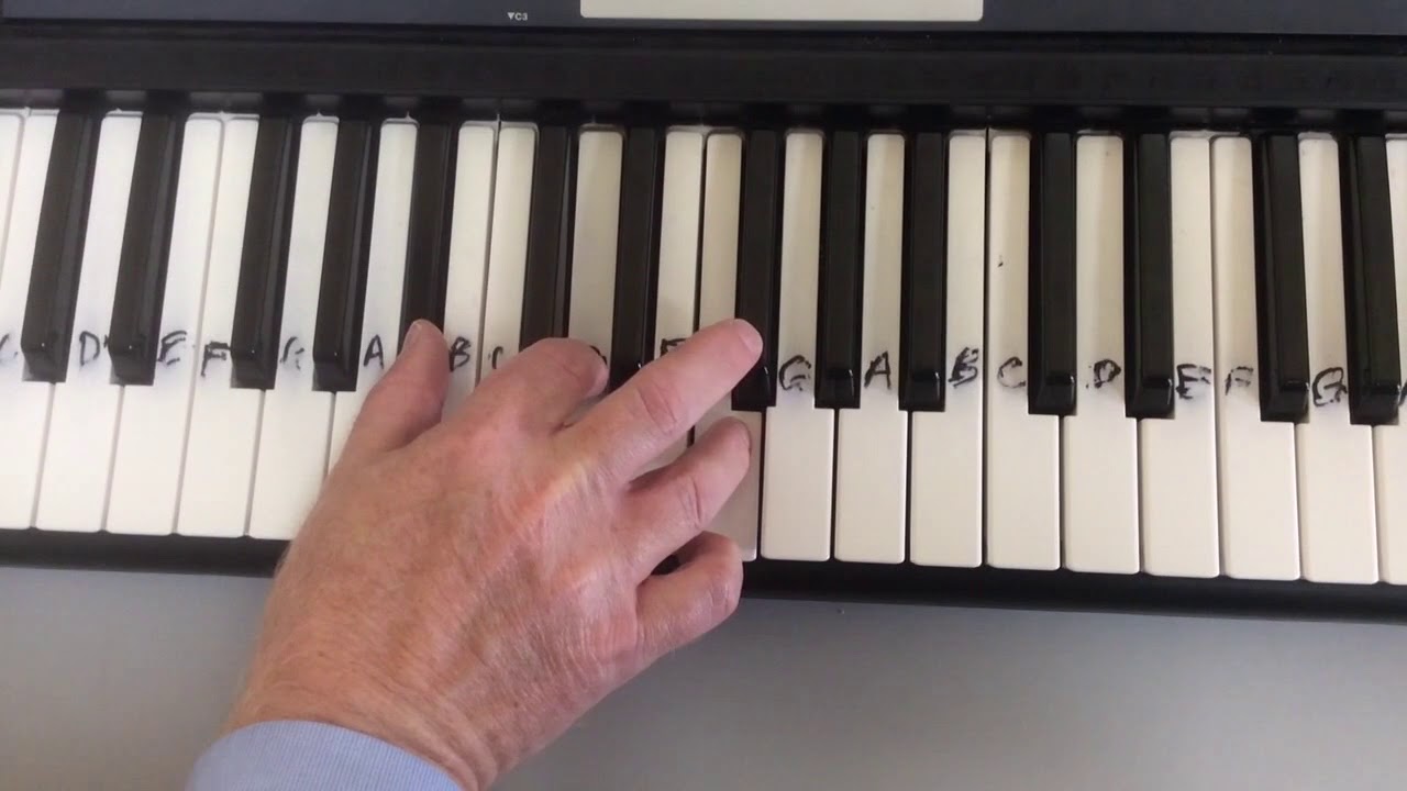 Where is the love chords youtube