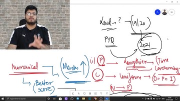Students Reaction | JEE Main 2021 | 24 February Shift Review | Feedback, Question Paper Analysis