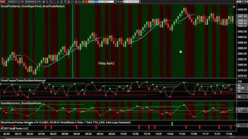 Advanced Patterns in Order Flow That Lead Price   X Phantom with SBP Leadout #NinjaTrader #Trading
