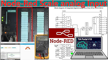 Node-Red how to scale analog input 4-20mA, 0-20mA, 0-10V full tutorial