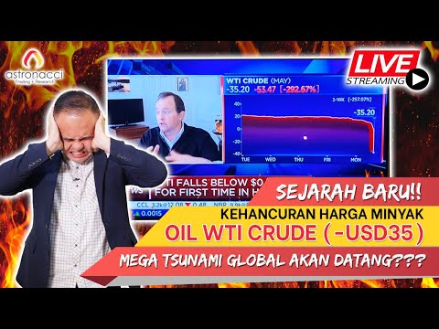 SEJARAH!! Minyak Turun DIBAWAH 0  ke -$35! Global World Tsunami?!