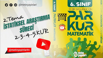 6.SINIF PARKUR MATEMATİK 2.TEMA İSTATİSTİKSEL ARAŞTIRMA SÜRECİ 2.3.4.5. KUR