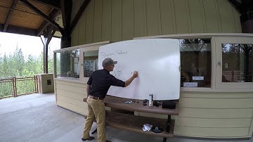 Quadratic Surfaces - (Elliptic) Paraboloid