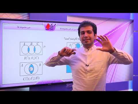 جبر و ریاضات گسسته مجموعه ضرب دکارتی و رابطه جبر مجموعه ها کاربرد نمودار ون در جبر مجموعه ها
