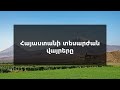 5 sightseeing places of Armenia/Հայաստանի 5 տեսարժան վայրերը