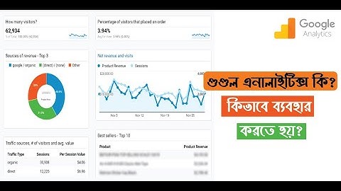 How to use Google Analytics in My Website | Bangla Tutorial