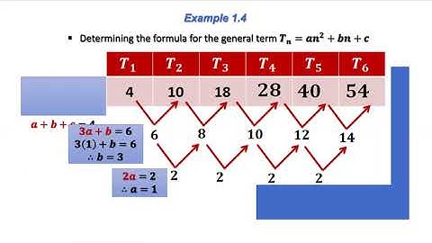 Grade 12 Number Patterns Revision