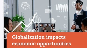 LO3 - Contemporary Business Environment