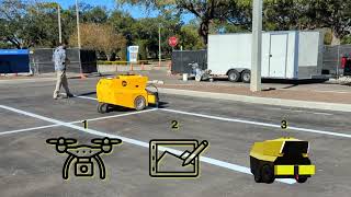 10LINES Robot 1-2-3
