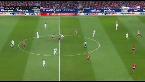 Atletico Madrid Back Four. Defending the counter attack. Clip 5.