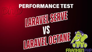 Tes Performa Laravel Octane. Apakah Lebih Cepat ???