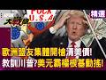 中國與全球經濟動向