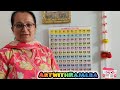 1 to 100 numbers names| 1 to 100 number |12345 counting for Kids| 123 number names|Ginti 1to100 tak