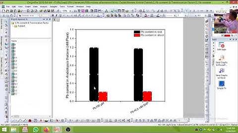 Origin Graphing: axis scale increments and tick labels text angle adjustment
