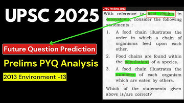 UPSC Prelims 2013 Environment PYQ | Detailed Analysis & Value Addition | UPSC 2025 Preparation