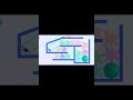 Hard level #gamingvideos #iqgamingzone