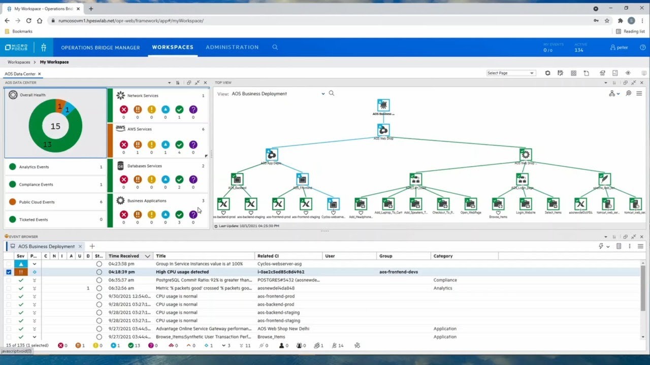 Operations Bridge - Hyperscale Cloud Monitoring - YouTube