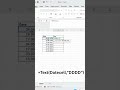 Master the TEXT Formula in Excel | Format Numbers Like a Pro!