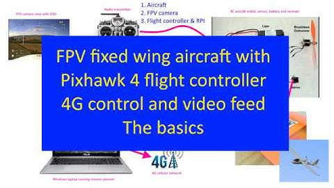 Quick Explanation of the Basics of Setting up a Radio Controlled Fixed Wing Aircraft with FPV Cam