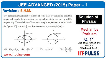 Solution of JEE Advanced 2015 Physics (Mechanics) Paper-1 Q.11