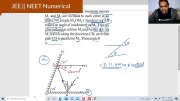 Two Plane Mirror Inclined at angle Theta then Find the angle of incidence (Ray Optics)