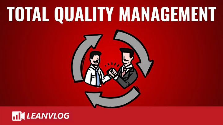 What is TQM | Total Quality Management