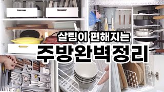 Use of narrow kitchen spac/Sliding shelf /kitchen organization