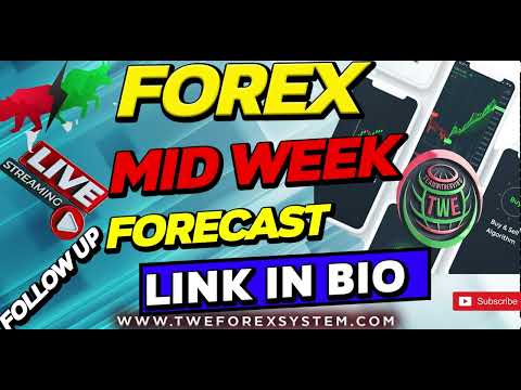 Forex Trading Weekly Analysis – US Federal Reserve will raise interest rates by 0.50% bullish trend