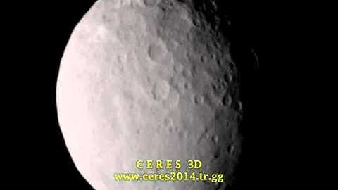 C E R E S 2015 -3D  Use 3D Glasses