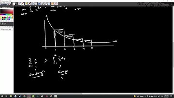 Chapter 9 3 The Integral Test