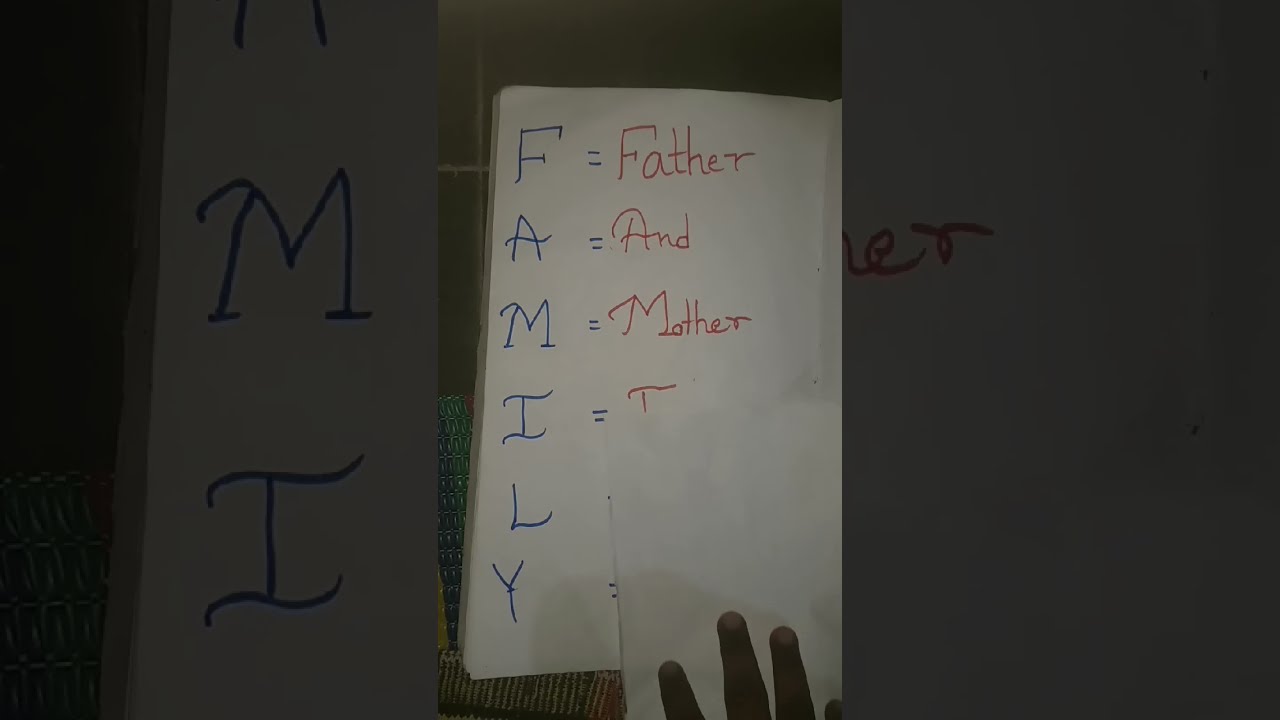 Full Form Of Family YouTube Full Form Of Family YouTube
